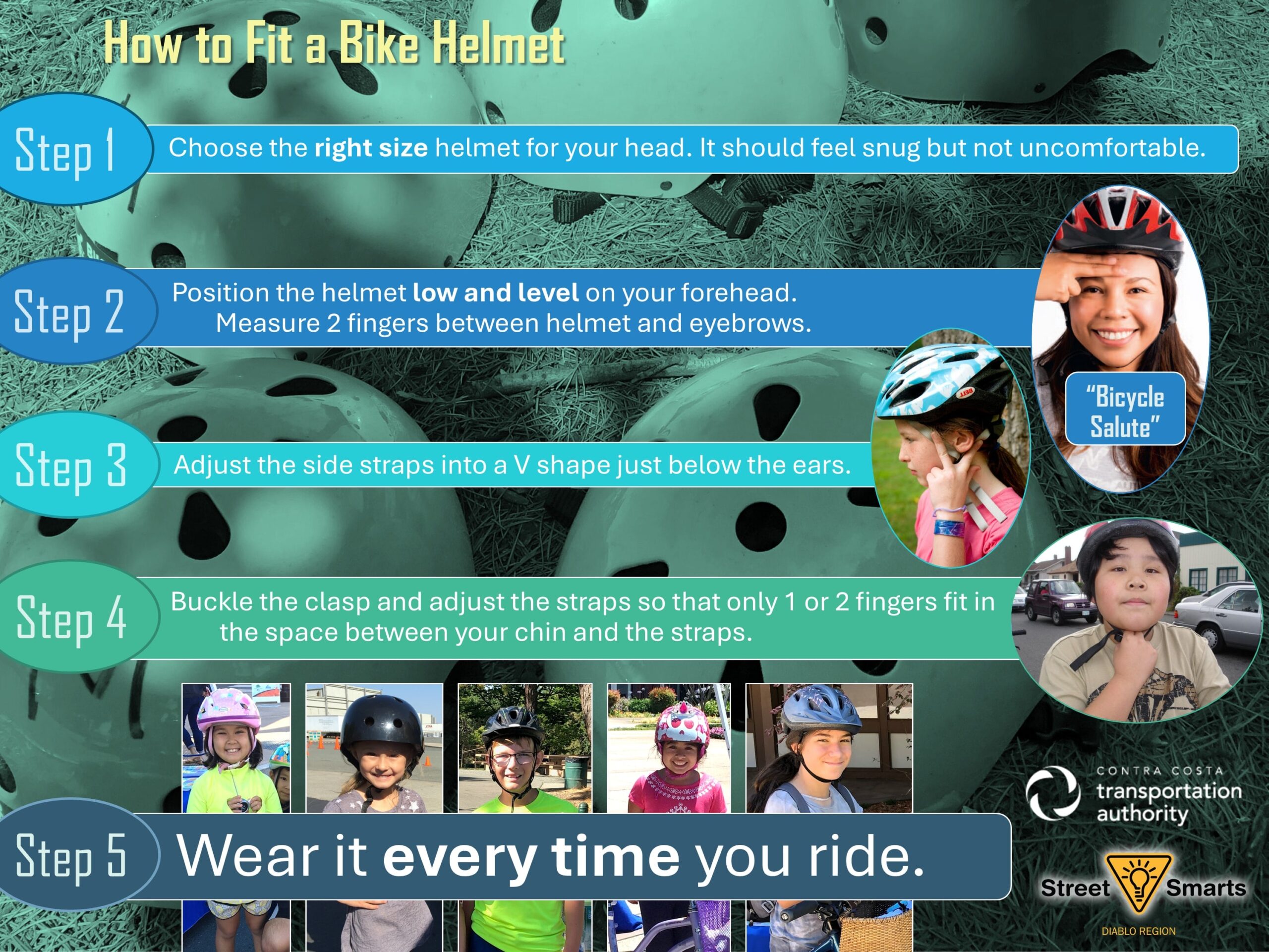 How to Fit a Bike Helmet. Step 1 - Choose the right size helmet for your head. It should feel snug but not uncomfortable. Step 2 - Position the helmet low and level on your forehead. Measure 2 fingers between helmet and eyebrows. Step 3 - Adjust the side straps into a V shape just below the ears. Step 4 - Buckle the clasp and adjust the straps so that only 1 or 2 fingers fit in the space between your chin and the straps. Step 5 - Wear it every time you ride.